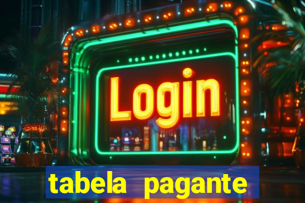 tabela pagante fortune tiger